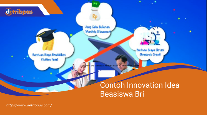 Contoh Innovation Idea Beasiswa Bri