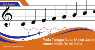 Pada Tangga Nada Mayor Jarak Antara Nada Re Mi Yaitu