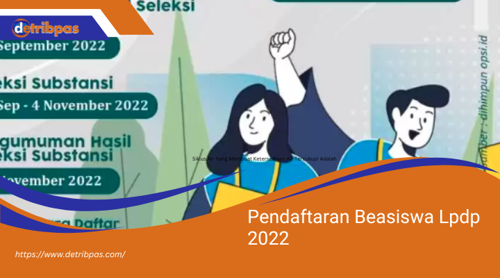 Pendaftaran Beasiswa Lpdp 2022
