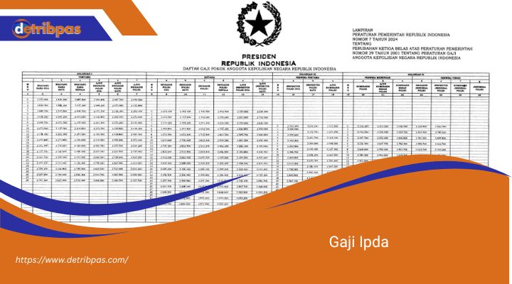 Gaji Ipda