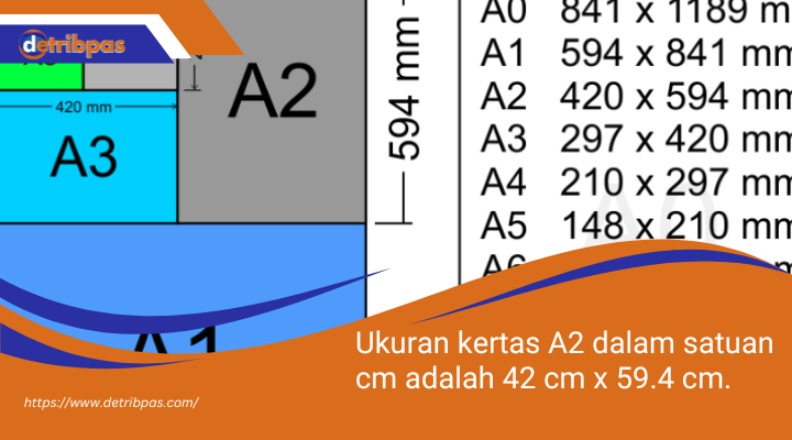 Ukuran kertas A2 dalam satuan cm adalah 42 cm x 59.4 cm
