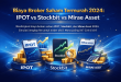 Biaya Broker Saham Termurah 2024: IPOT vs Stockbit vs Mirae Asset - Mana Paling Irit untuk Trader Aktif?