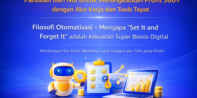 Cara Mengotomatiskan Bisnis Online dari Nol: Tools, Alur Kerja, dan Strategi Scaling untuk Meningkatkan Profit 3x Lipat