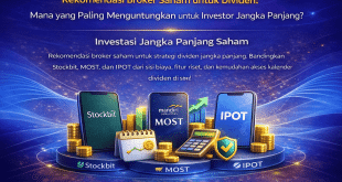 Rekomendasi Broker Saham untuk Dividen: Mana yang Paling Menguntungkan untuk Investor Jangka Panjang?