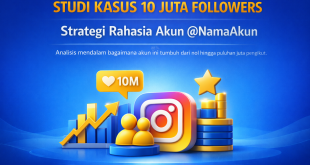 Studi Kasus: Dari 0 ke 10 Juta Followers – Strategi Konten Akun Instagram