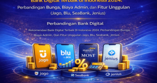 bank digital terbaik di indonesia 2024 perbandingan bunga biaya admin dan fitur unggulan jago blu seabank jenius 01