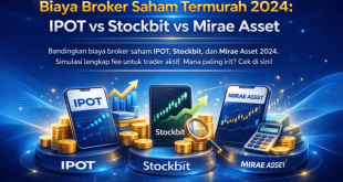 biaya broker saham termurah 2024 ipot vs stockbit vs mirae asset mana paling irit untuk trader aktif 01