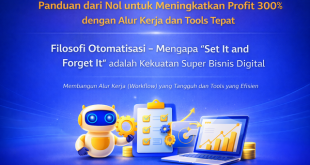 cara mengotomatiskan bisnis online dari nol tools alur kerja dan strategi scaling untuk meningkatkan profit 3x lipat 01