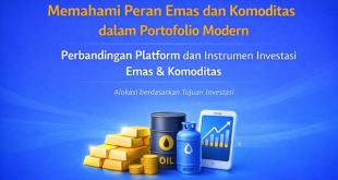 investasi emas dan komoditas di era digital perbandingan platform fisik vs digital cfd dan reksa dana komoditas 01