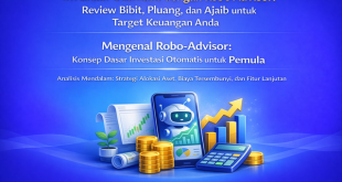 investasi otomatis dengan robo advisor review bibit pluang dan ajaib untuk target keuangan anda 01
