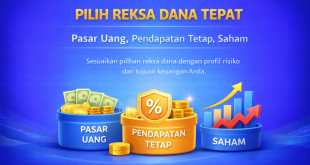 investasi reksa dana pasar uang vs pendapatan tetap vs saham mana yang cocok untuk profil risikomu 01