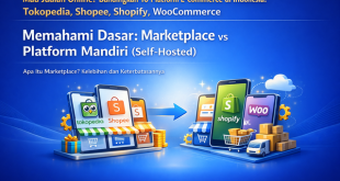 mau jualan online bandingkan 10 platform e commerce di indonesia tokopedia shopee shopify woocommerce 01