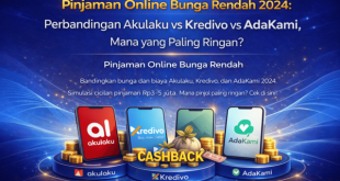 pinjaman online bunga rendah 2024 perbandingan akulaku vs kredivo vs adakami mana yang paling ringan 01