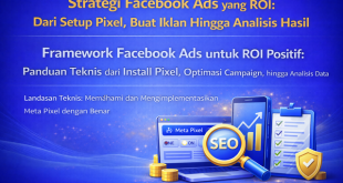 strategi facebook ads yang roi dari setup pixel buat iklan hingga analisis hasil 01