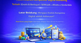 tools analisis kompetitor digital marketing terbaik 2024 gratis berbayar semrush vs ahrefs vs similarweb 01