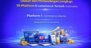 ulasan dan perbandingan lengkap 10 platform e commerce terbaik indonesia 2024 01