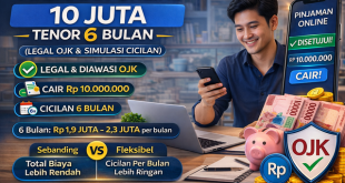 /home/reebok/Downloads/Pinjaman Online 10 Juta Tenor 6 Bulan.png