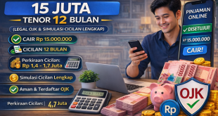 Pinjaman Online 15 Juta Tenor 12 Bulan